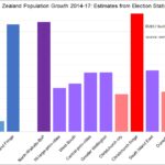 election-stats-2017