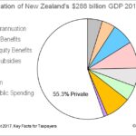 PublicHemisphere_NZ_2017-18