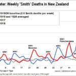 Smithometer_20200420