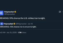 Caitlin Johnstone: In this dystopia you can’t vote against wars. But you can gamble on when they’ll start